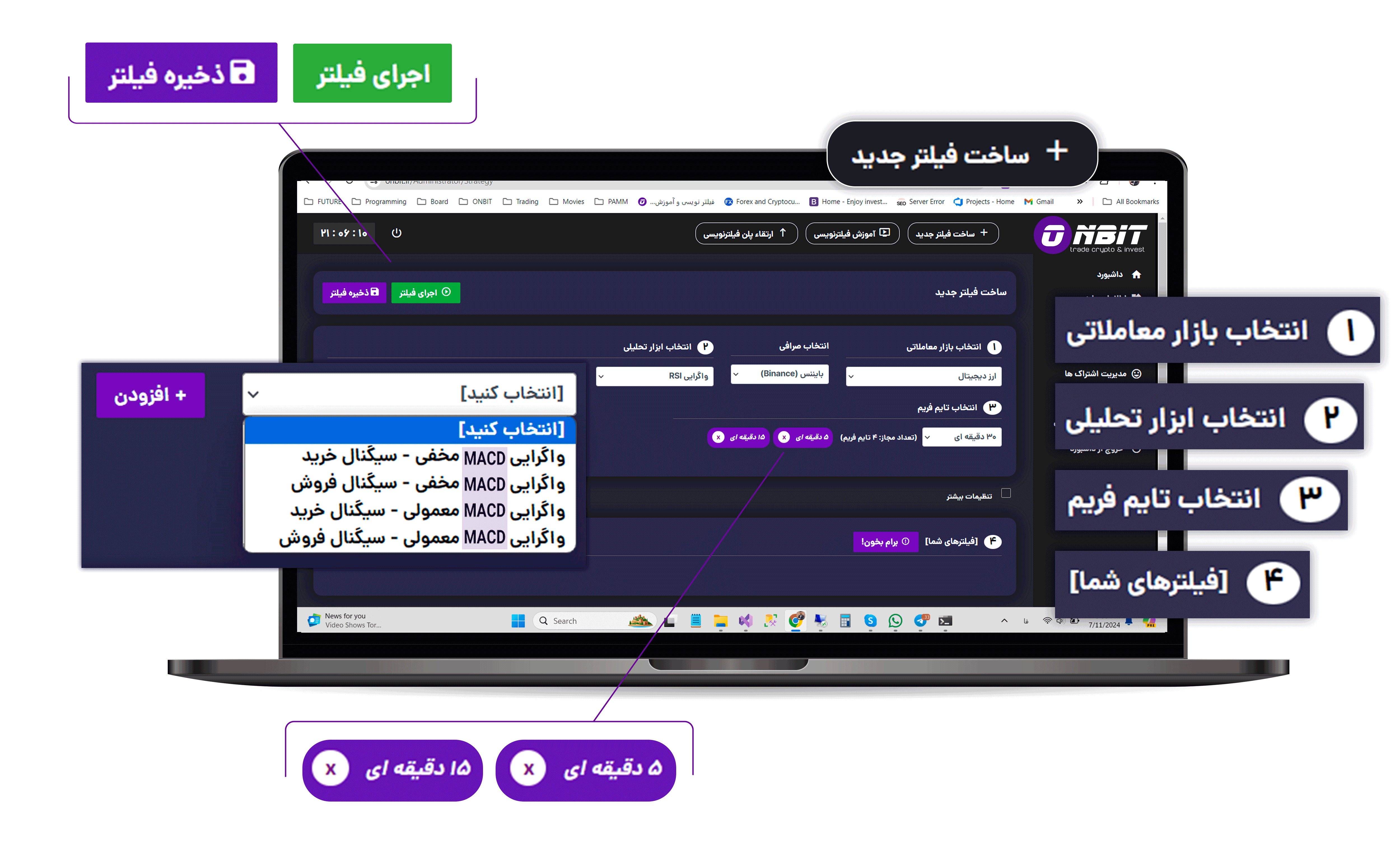 فیلترنویسی واگرایی MACD در ارزهای دیجیتال Onbit