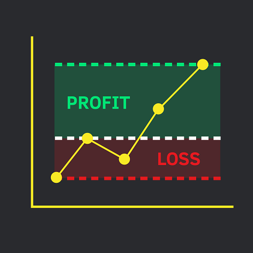 حد سود (Take Profit)